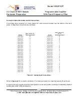 Предварительный просмотр 13 страницы Frequency Devices VM32PAFF User Manual