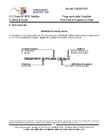 Предварительный просмотр 21 страницы Frequency Devices VM32PAFF User Manual