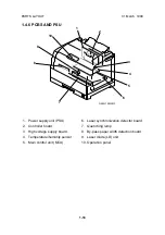 Preview for 22 page of Fresa G024 Service Manual