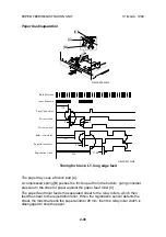 Preview for 73 page of Fresa G024 Service Manual