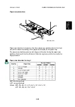 Preview for 76 page of Fresa G024 Service Manual