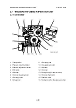 Preview for 81 page of Fresa G024 Service Manual