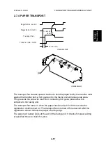 Preview for 84 page of Fresa G024 Service Manual