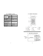 Preview for 3 page of Fresco EH3250 Operation Manual