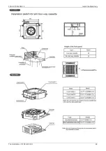 Preview for 71 page of Fresco Pro FFC1A-03H Manual