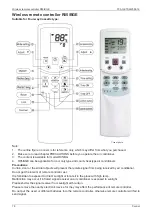 Preview for 80 page of Fresco Pro FFC1A-03H Manual