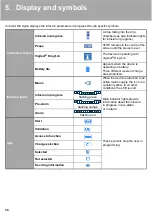 Предварительный просмотр 36 страницы Fresenius Kabi Agilia Series Instructions For Use Manual