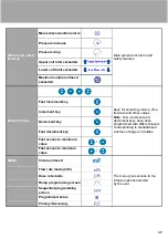 Предварительный просмотр 37 страницы Fresenius Kabi Agilia Series Instructions For Use Manual