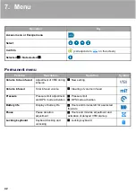 Предварительный просмотр 42 страницы Fresenius Kabi Agilia Series Instructions For Use Manual