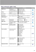 Предварительный просмотр 43 страницы Fresenius Kabi Agilia Series Instructions For Use Manual