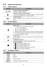 Предварительный просмотр 17 страницы Fresenius Kabi AGILIA SP MC WIFI CA Instructions For Use Manual