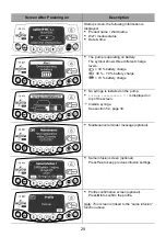 Предварительный просмотр 29 страницы Fresenius Kabi AGILIA SP MC WIFI CA Instructions For Use Manual