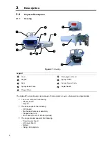 Preview for 8 page of Fresenius Kabi Agilia SP Technical Manual