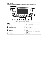 Preview for 9 page of Fresenius Kabi Agilia SP Technical Manual