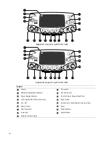 Preview for 10 page of Fresenius Kabi Agilia SP Technical Manual