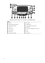 Preview for 12 page of Fresenius Kabi Agilia SP Technical Manual