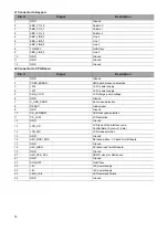 Preview for 14 page of Fresenius Kabi Agilia SP Technical Manual