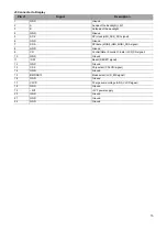 Preview for 15 page of Fresenius Kabi Agilia SP Technical Manual