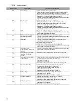 Preview for 74 page of Fresenius Kabi Agilia SP Technical Manual