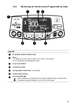 Preview for 199 page of Fresenius Kabi Agilia SP Technical Manual