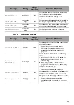 Preview for 247 page of Fresenius Kabi Agilia SP Technical Manual