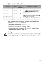 Preview for 249 page of Fresenius Kabi Agilia SP Technical Manual