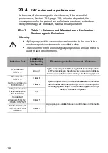 Preview for 288 page of Fresenius Kabi Agilia SP Technical Manual