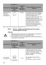 Preview for 290 page of Fresenius Kabi Agilia SP Technical Manual