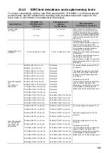 Preview for 293 page of Fresenius Kabi Agilia SP Technical Manual