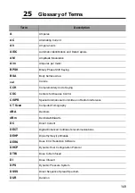 Preview for 297 page of Fresenius Kabi Agilia SP Technical Manual