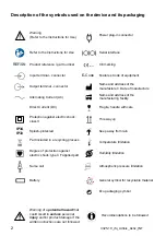 Preview for 2 page of Fresenius Kabi Ambix activ Instructions For Use Manual