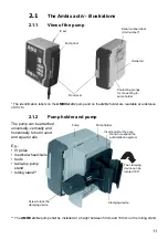 Preview for 11 page of Fresenius Kabi Ambix activ Instructions For Use Manual