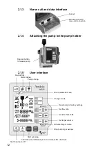 Preview for 12 page of Fresenius Kabi Ambix activ Instructions For Use Manual