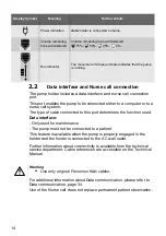 Preview for 14 page of Fresenius Kabi Ambix activ Instructions For Use Manual