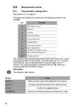 Preview for 28 page of Fresenius Kabi Ambix activ Instructions For Use Manual