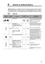 Preview for 35 page of Fresenius Kabi Ambix activ Instructions For Use Manual