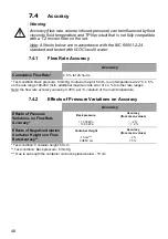 Preview for 48 page of Fresenius Kabi Ambix activ Instructions For Use Manual