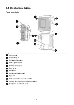 Preview for 9 page of Fresenius Kabi Amika Instructions For Use Manual