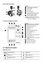 Preview for 10 page of Fresenius Kabi Amika Instructions For Use Manual