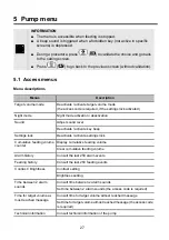 Preview for 27 page of Fresenius Kabi Amika Instructions For Use Manual