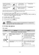 Preview for 42 page of Fresenius Kabi Amika Instructions For Use Manual