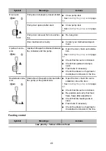 Preview for 43 page of Fresenius Kabi Amika Instructions For Use Manual