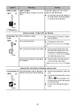 Preview for 45 page of Fresenius Kabi Amika Instructions For Use Manual