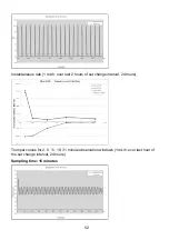 Preview for 52 page of Fresenius Kabi Amika Instructions For Use Manual