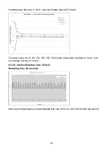 Preview for 53 page of Fresenius Kabi Amika Instructions For Use Manual