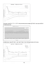 Preview for 54 page of Fresenius Kabi Amika Instructions For Use Manual