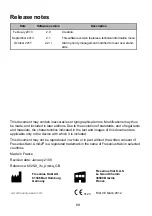 Preview for 68 page of Fresenius Kabi Amika Instructions For Use Manual