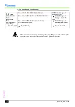 Preview for 10 page of Fresenius Kabi OPTIMA PT-VS-S Technical Manual