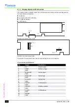 Preview for 12 page of Fresenius Kabi OPTIMA PT-VS-S Technical Manual