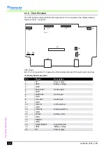 Preview for 14 page of Fresenius Kabi OPTIMA PT-VS-S Technical Manual